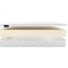 Матрас Materlux ECOLINE MAXI 70х190