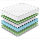 Матрас Denwir CLASSIC FOAM PLUS TFK 160х190