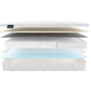 Матрас Materlux REDCLIFFE MULTI 90х200
